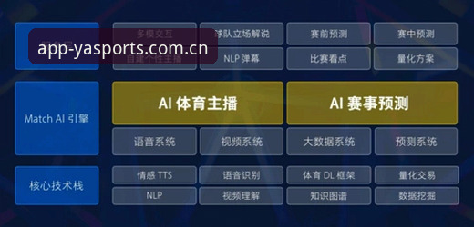 亚体育下载教程 亚体育下载教程全面解析:从安装流程到用户体验的深度分析